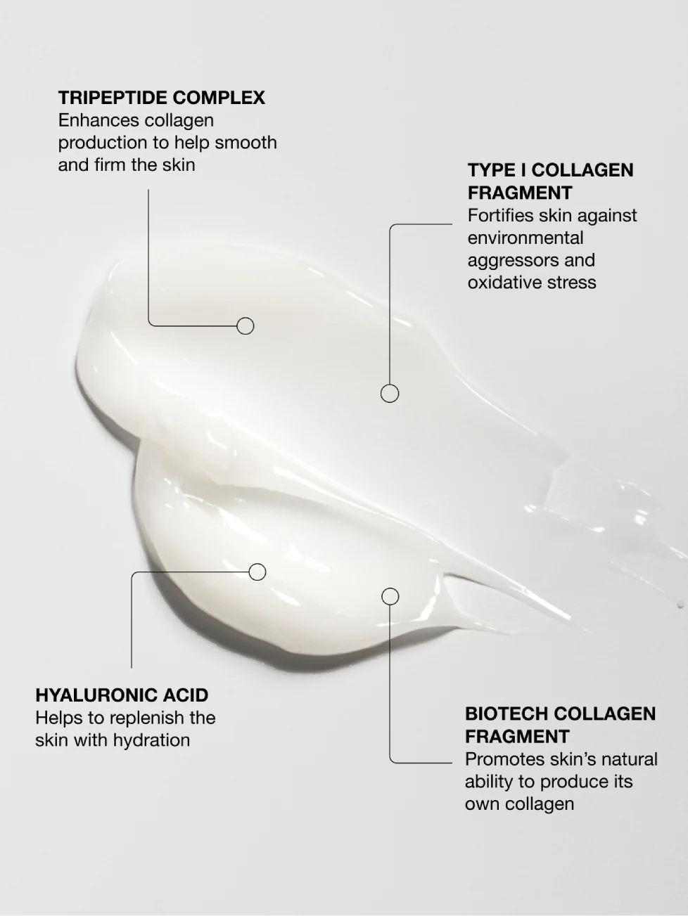 Active Collagen Discovery Set - Image 5